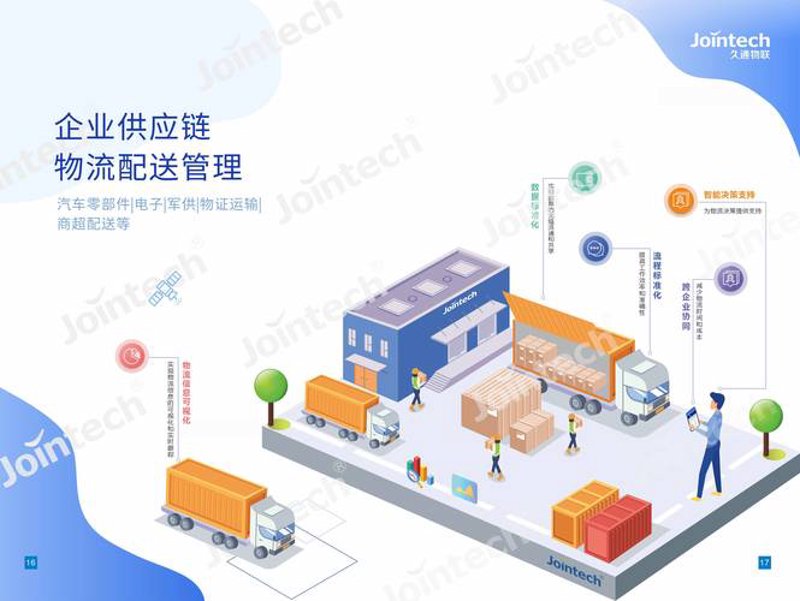 仓配一体化：推动供应链行业变革的新趋势